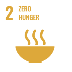 UN Sustainable Development Goal 2: Zero Hunger
